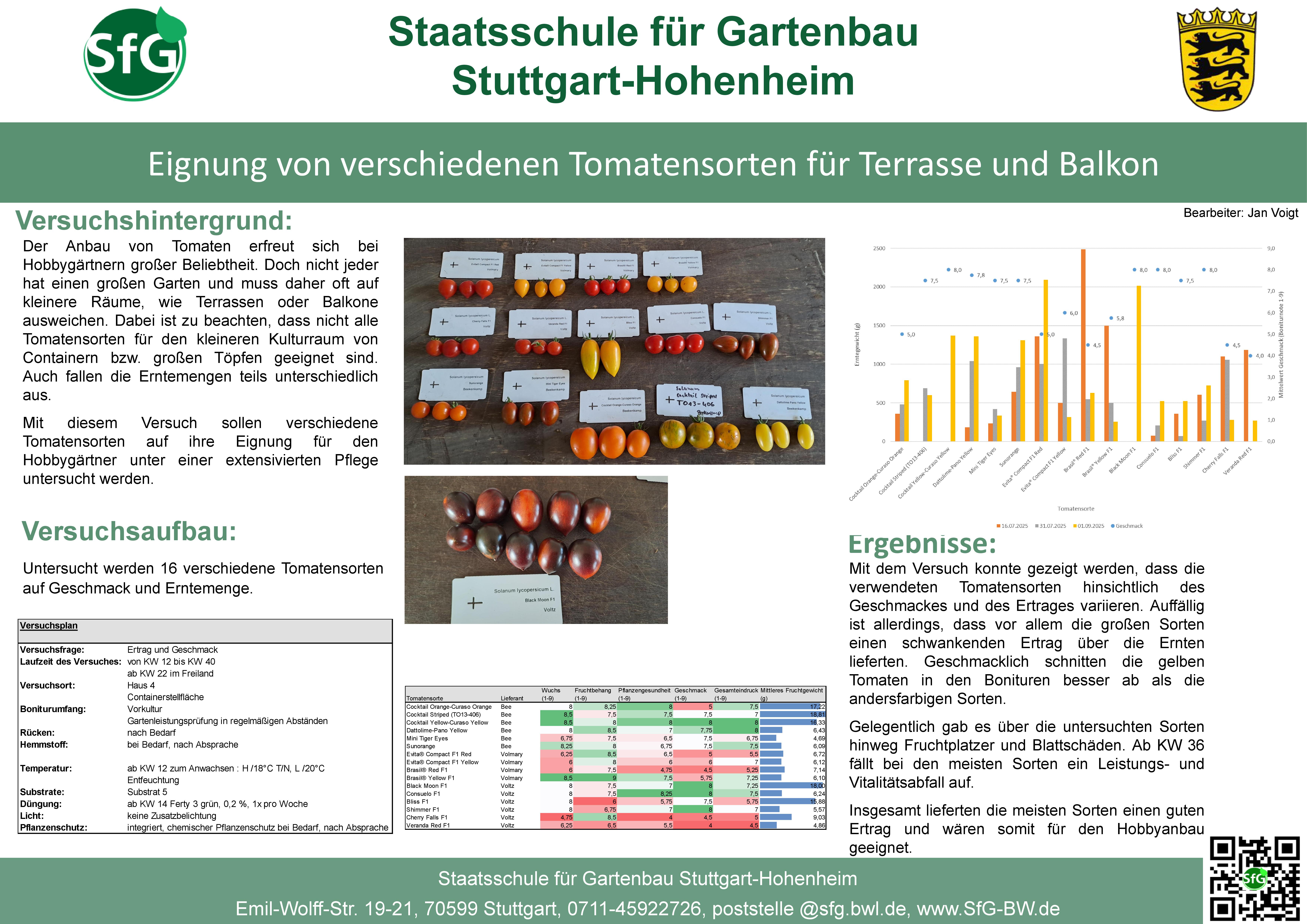 Poster Balkontomaten 2025.jpg