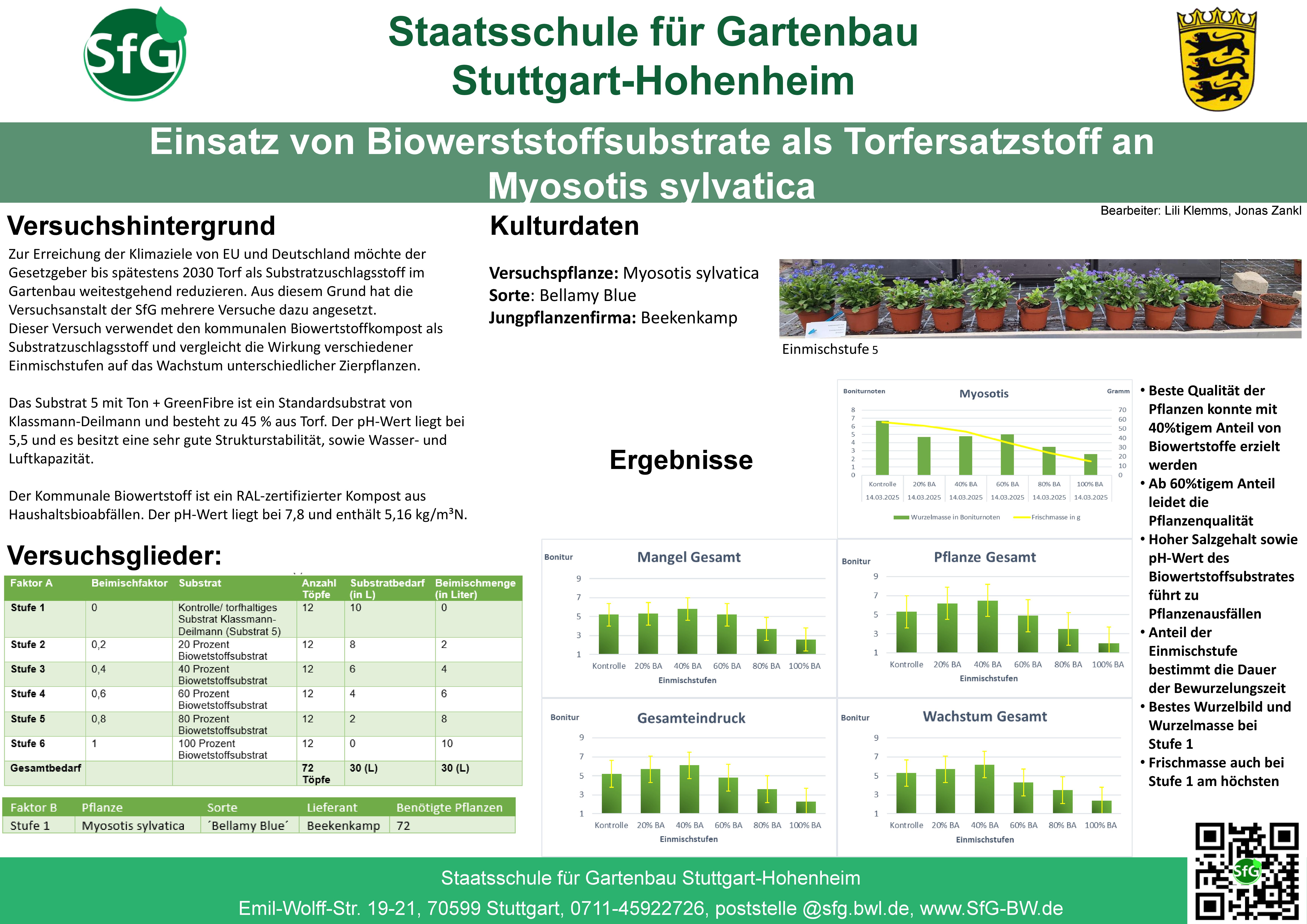 Klemms_Zankl_Poster1.jpg