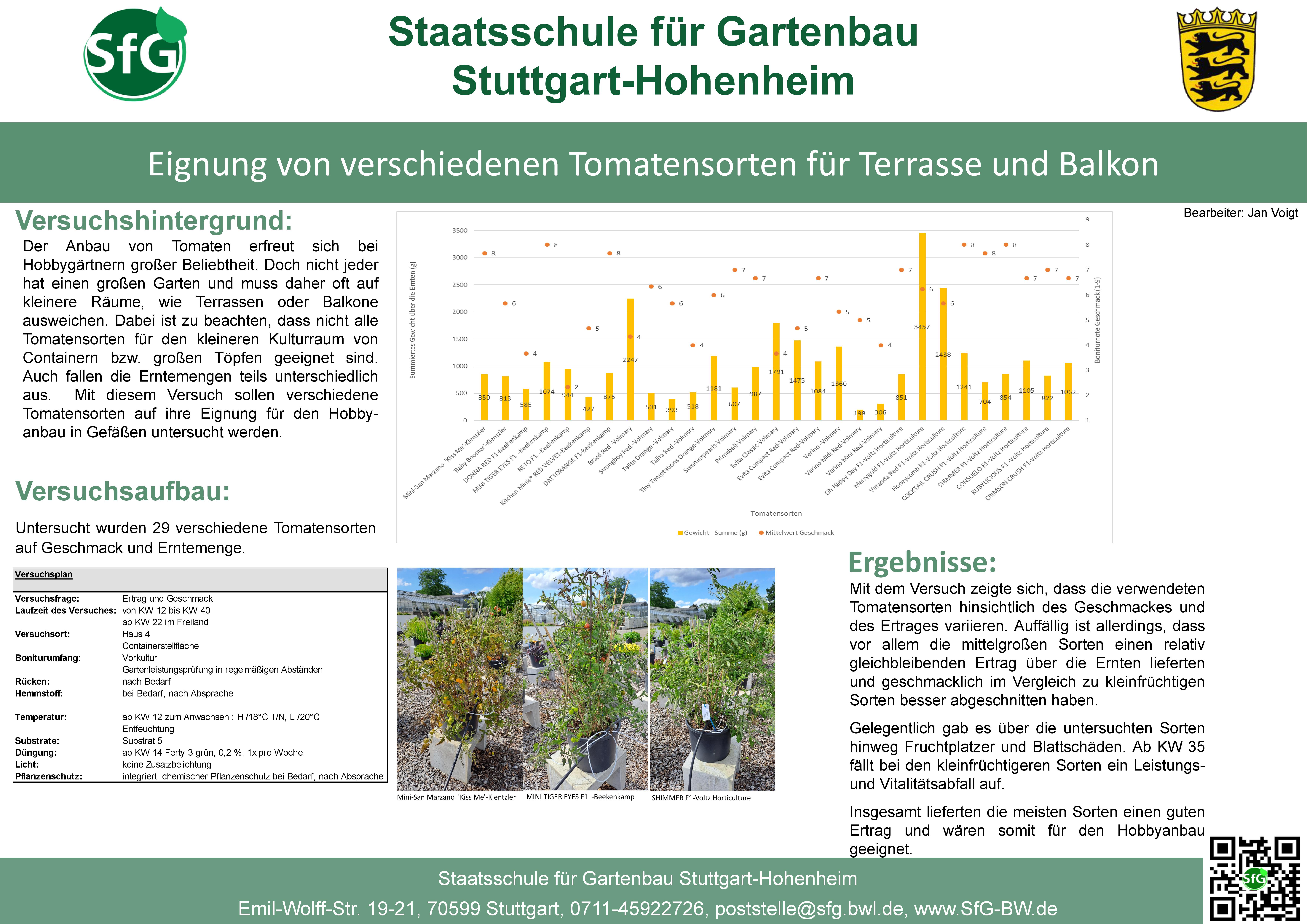 Poster Balkongemüse.jpg